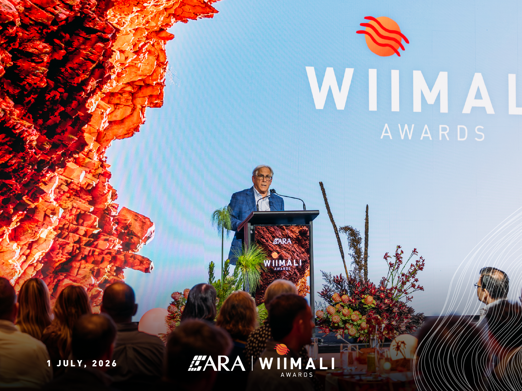 7194 CORP Design [ARA Wiimali Awards - LinkedIn and blog images]-02