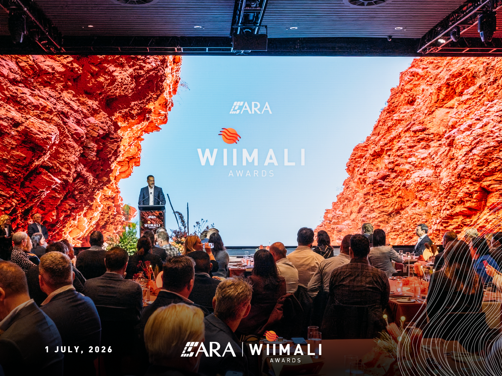 7194 CORP Design [ARA Wiimali Awards - LinkedIn and blog images]-06